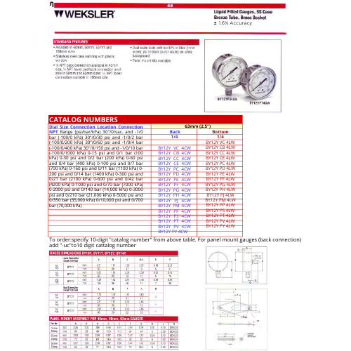 ดีไซน์ที่ยังไม่ได้ตั้งชื่อ (10) Pressure gauge Weksler BY12 Spec datasheet