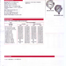 BA4C Spec Datasheet