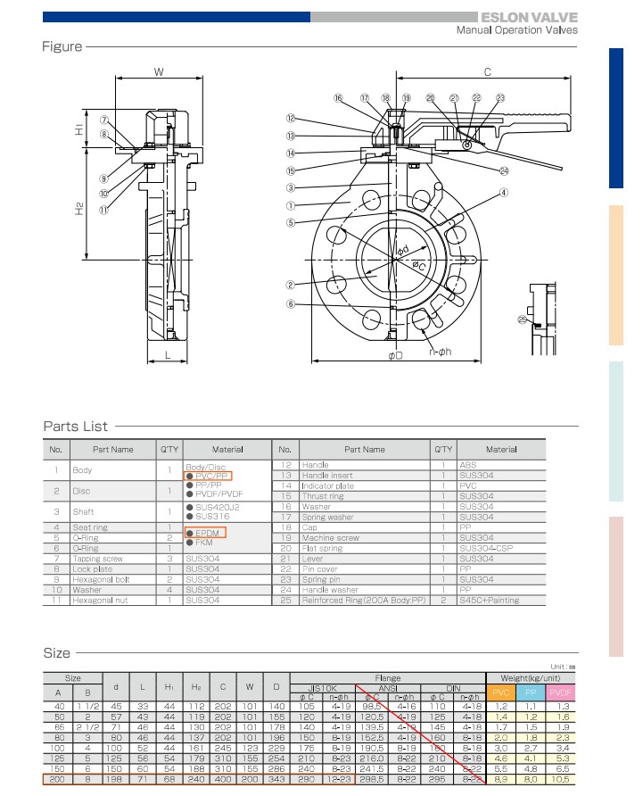 BFV2H drawing BFV2H drawing
