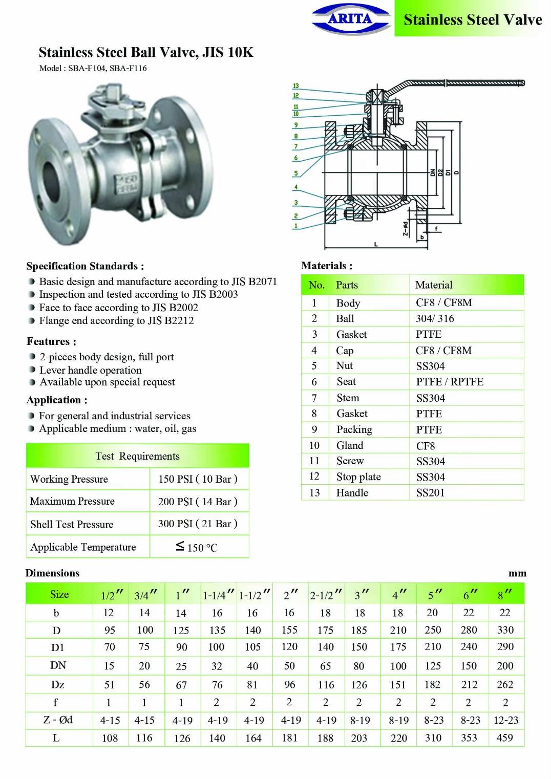 SBA-F104 SBA-F104 , SBA-F116 Spec Datasheet