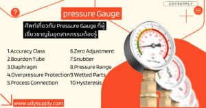10 ศัพท์เกี่ยวกับ Pressure Gauge ที่ต้องรู้