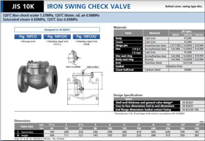 Iron Swing Check valve Kitz 10FCO Datasheet