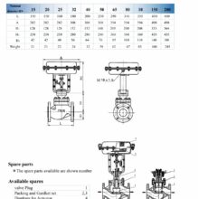 Two Port Control Valve CTV25 ARITA Dimension