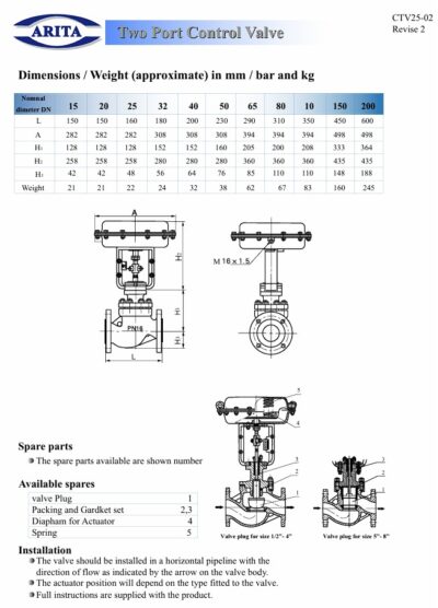 Two Port Control Valve CTV25 ARITA Dimension