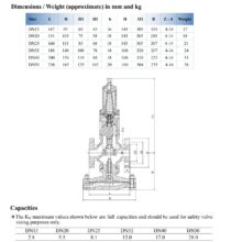 PRV27 Dimension