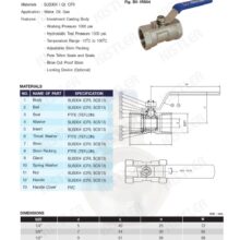 Ball valve sus304 Kistler BV-1RS04 Spec