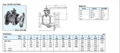 Ball valve Kitz 10UTB Spec