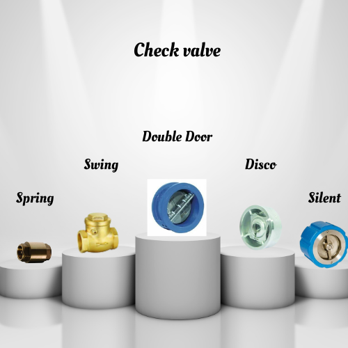 Check valve principle 2