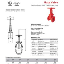Gate valve งานดับเพลิง spec