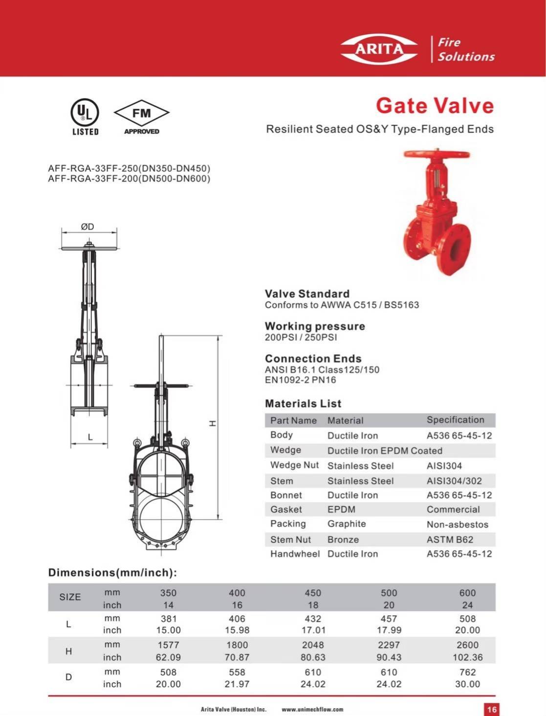 Gate valve ดับเพลิง สเปค Gate valve งานดับเพลิง spec