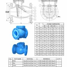 วาล์วกันกลับ มอก. Check valve spec