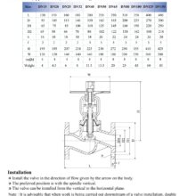 BLS2 Datesheet
