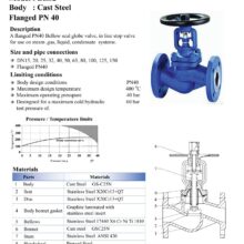 BLS2 Spec