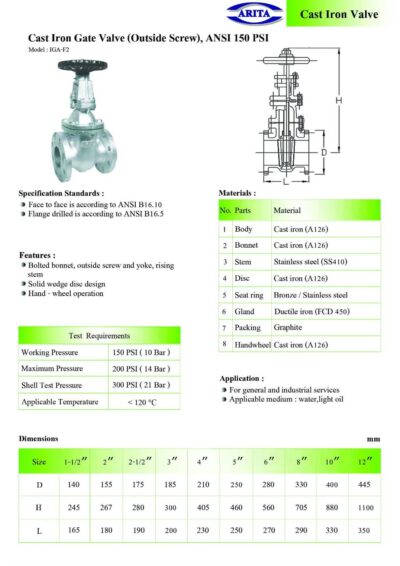 IGA-F2 spec