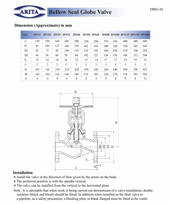 DBS1 Datesheet DBS1 drawing