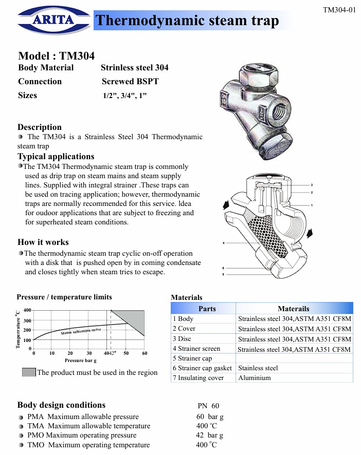 TM304 Spec Steam Trap สแตนเลส TM304 Spec
