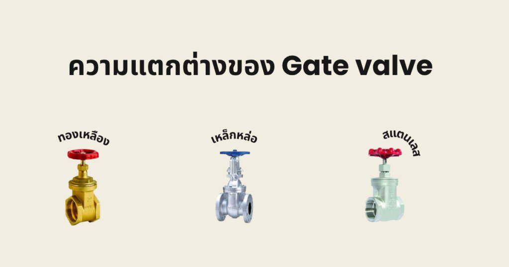 วัสดุเกทวาล์ว
