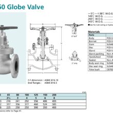 Globe valve 150SPBO Kitz Spec