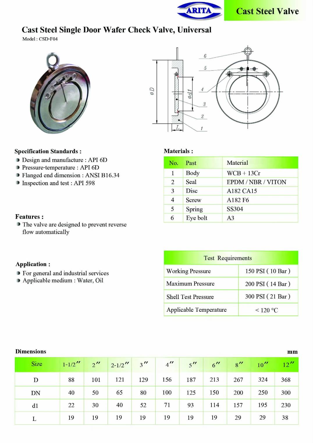CSD-F04 Spec CSD-F04 Spec