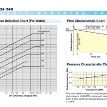 PRV Yoshitake GD-24 Datasheet