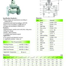 SGL-F204 Spec
