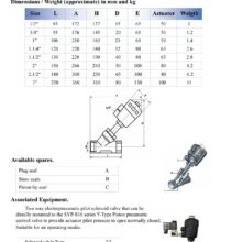 Piston Pneumatic Control valve SYP-S16 Dimension