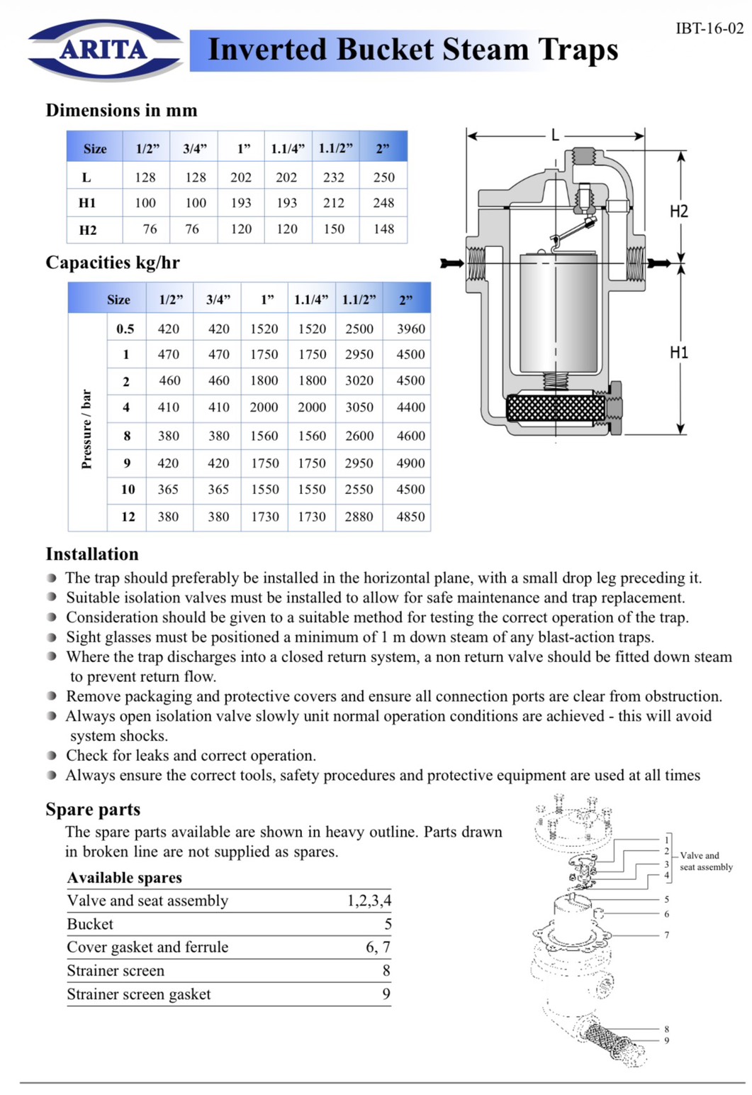 BFT16 Dimension IBT16 Steam trap Dimension
