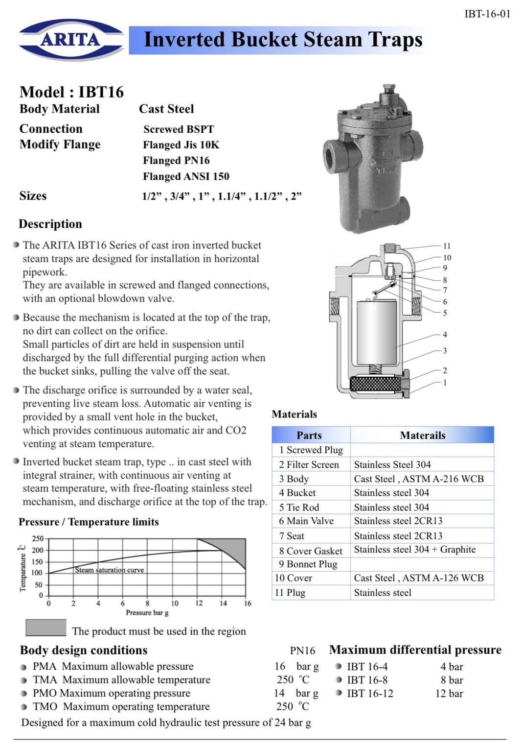 IBT16 Spec IBT16 Steam trap spec
