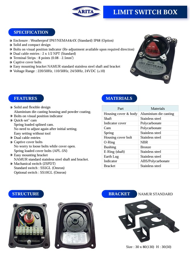 Limit switch Spec Limit Switch Box Spec