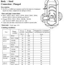 S11 spec
